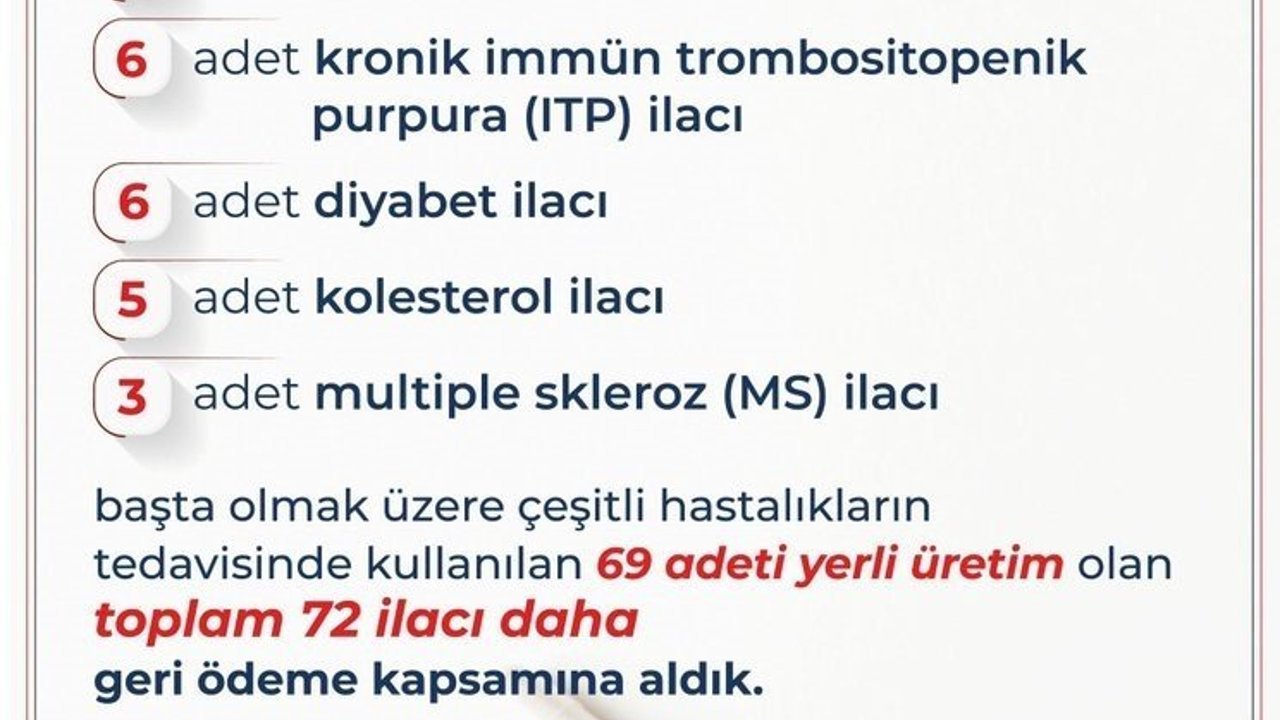 Bakan Işıkhan: '69'u yerli üretim olmak üzere 72 ilacı daha listemize dahil ettik'