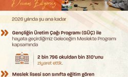 Bakan Işıkhan: '103 bin 252 öğrenciye kariyer planlamalarında destek olduk'