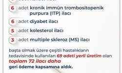 Bakan Işıkhan: '69'u yerli üretim olmak üzere 72 ilacı daha listemize dahil ettik'