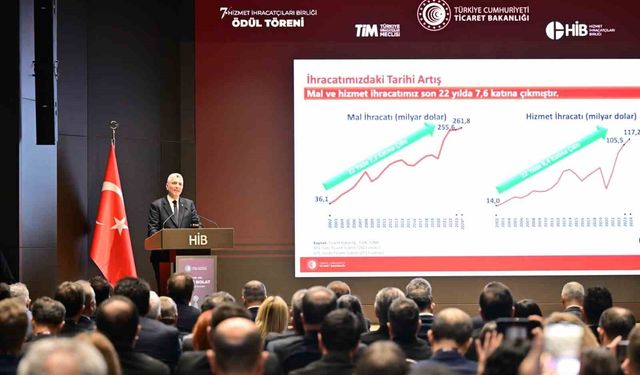 Bakan Bolat: ''Bu yıl hizmet İhracatı 121 milyar doları aşacak''