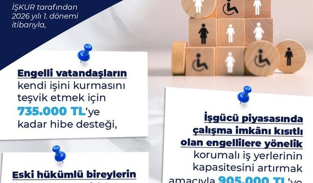 Bakan Işıkhan: 'Engelli ve eski hükümlü vatandaşlarımıza yönelik uyguladığımız hibe desteğini artırdık'