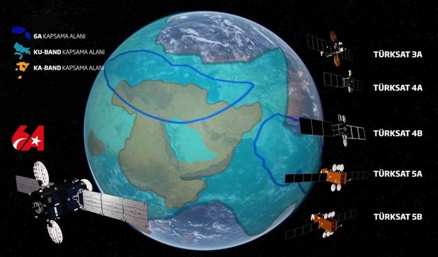 Bakan Uraloğlu: '2020 yılında 431 olan kanal sayımız, 2025 yılı sonu itibarıyla 532'ye ulaştı'