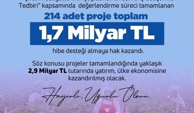 Bakan Yumklı: '214 proje, toplam 1,7 milyar lira hibe desteği almaya hak kazandı'