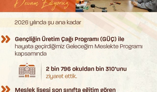 Bakan Işıkhan: '103 bin 252 öğrenciye kariyer planlamalarında destek olduk'