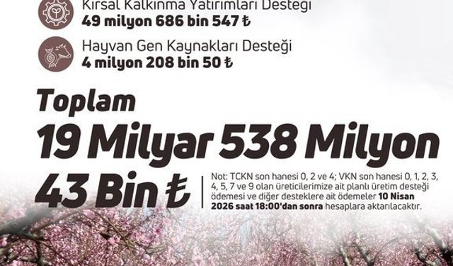 Bakan Yumaklı: '19,5 milyar liralık tarımsal destek ödemesini çiftçilerin hesaplarına aktarıyoruz'