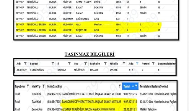 Eski Nilüfer Belediye Başkanı Erdem'in rüşvetten aldığı taşınmazları sevgilisinin üzerine yaptığı iddia edildi