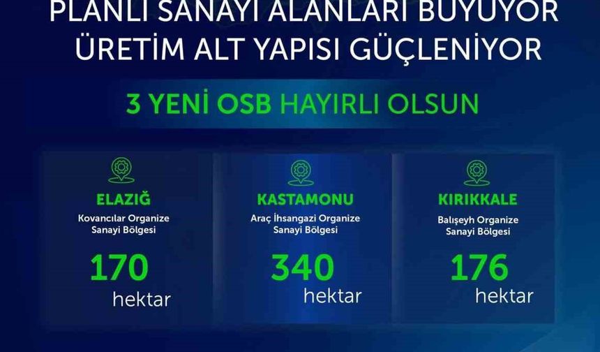 Bakan Kacır: '3 yeni Organize Sanayi Bölgemiz şehirlerimize, milletimize hayırlı olsun'