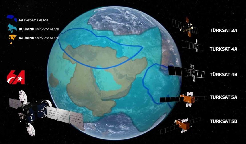 Bakan Uraloğlu: '2020 yılında 431 olan kanal sayımız, 2025 yılı sonu itibarıyla 532'ye ulaştı'