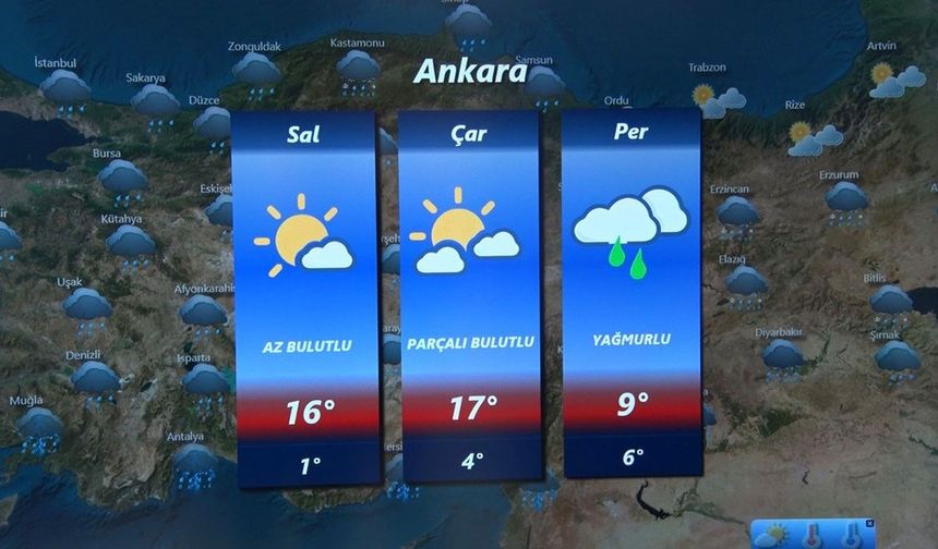 Meteoroloji Genel Müdürlüğü duyurdu: 'Bayram boyunca ülke genelinde yağışlı hava hakim olacak'