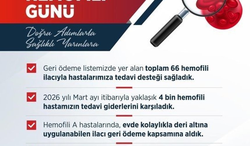 Bakan Işıkhan: '2026 yılı Mart ayı itibarıyla 4 bin hemofili hastamızın tedavi giderlerini karşıladık'