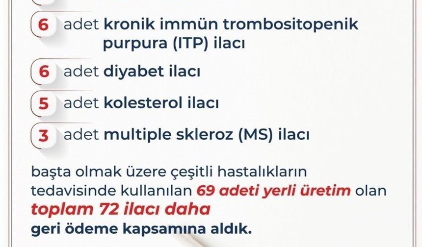 Bakan Işıkhan: '69'u yerli üretim olmak üzere 72 ilacı daha listemize dahil ettik'