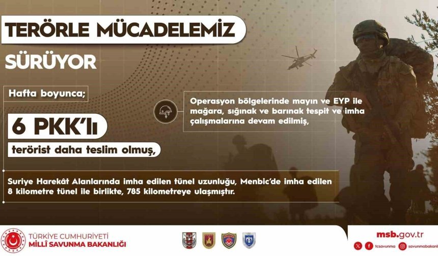 MSB: 'Türk Silahlı Kuvvetlerimiz tüm olaylara disiplin anlayışı içerisinde bakmaktadır'