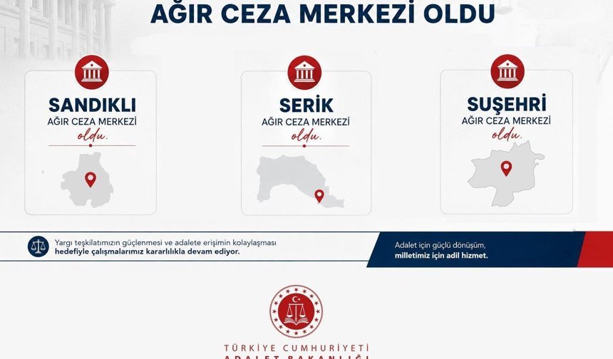 Bakan Gürlek: 'Sandıklı, Serik ve Suşehri Ağır Ceza Mahkemelerini kurduk'