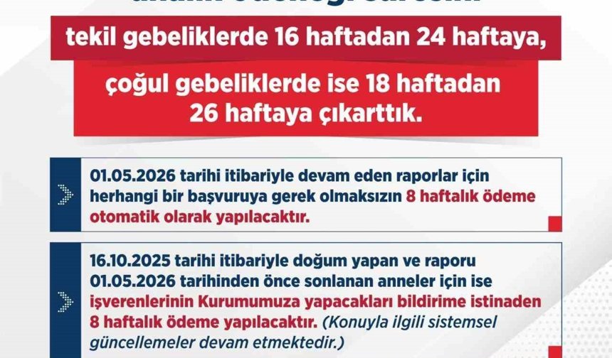 Bakan Işıkhan duyurdu: Doğum izni 16 haftadan 24 haftaya çıkarıldı
