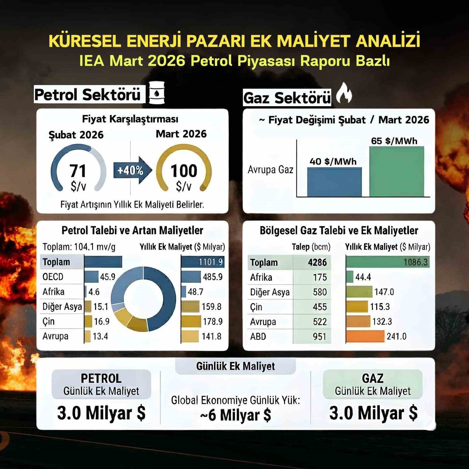 AK Parti Milletvekili Dönmez: 'Temennimiz odur ki; barışın yeniden güç kazandığı bir iklim hakim olsun'